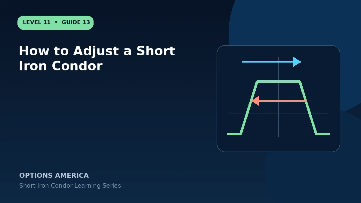 How to Adjust a Short Iron Condor