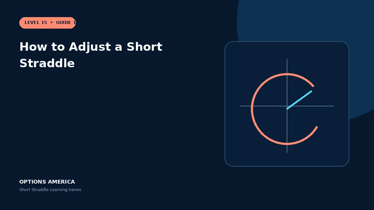How to Adjust a Short Straddle