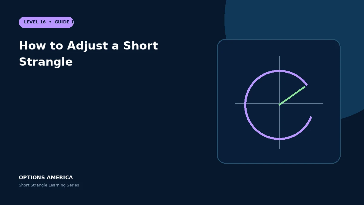 How to Adjust a Short Strangle