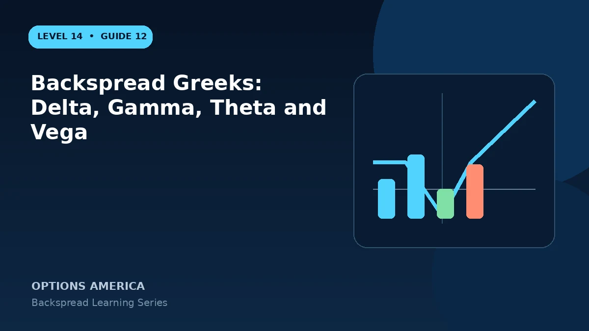 Backspread Greeks: Delta, Gamma, Theta and Vega