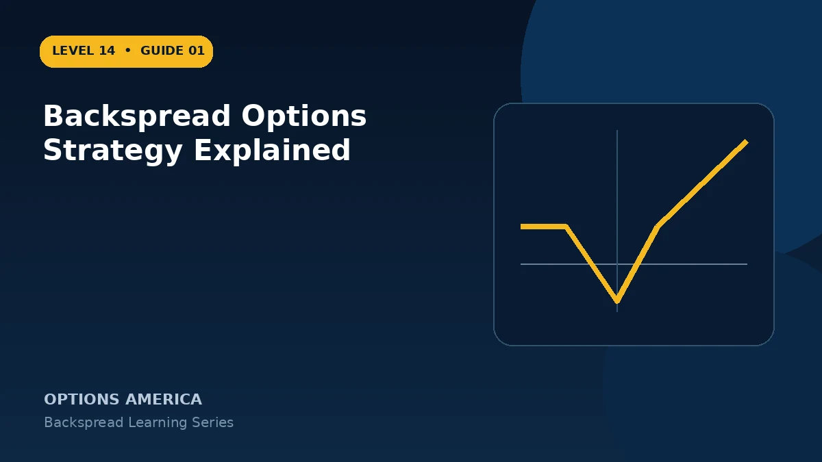 Backspread Options Strategy Explained