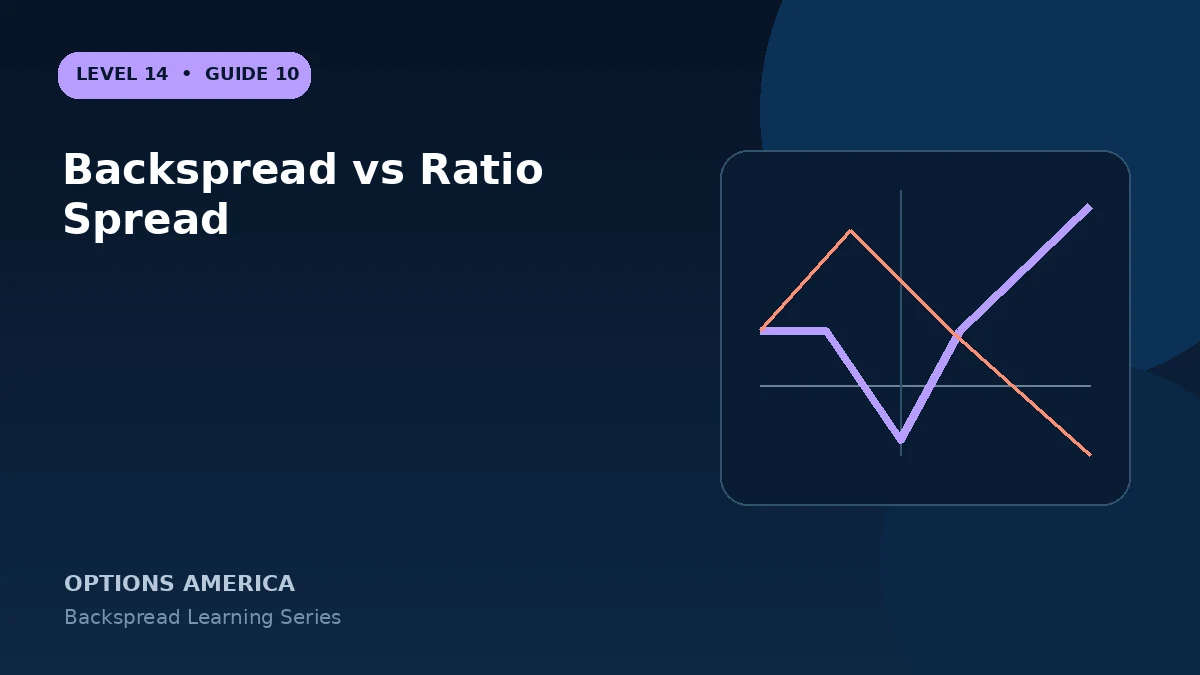 Backspread vs Ratio Spread
