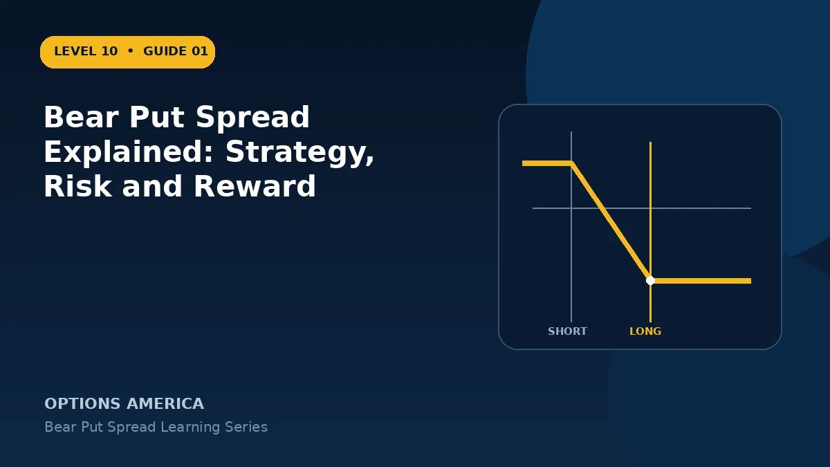 Bear Put Spread Explained: Strategy, Risk and Reward