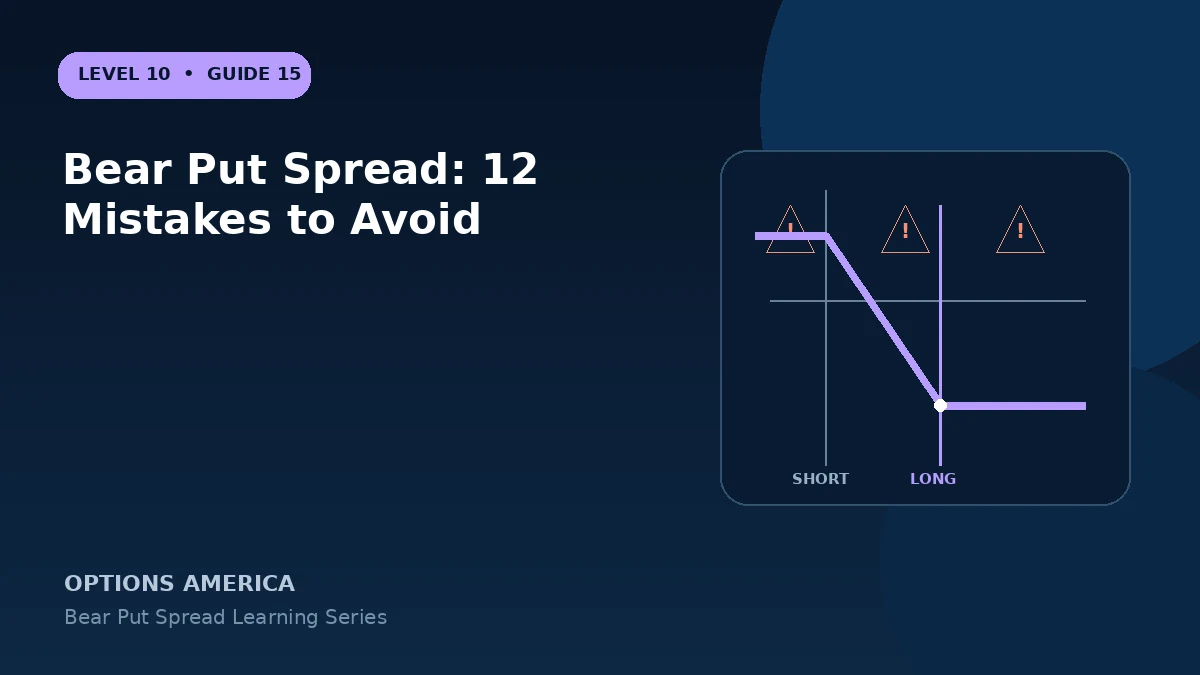 Bear Put Spread: 12 Mistakes to Avoid
