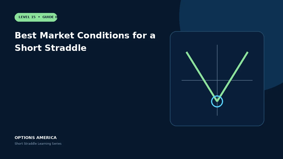 Best Market Conditions for a Short Straddle