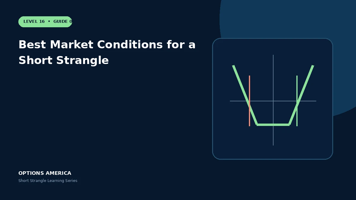 Best Market Conditions for a Short Strangle