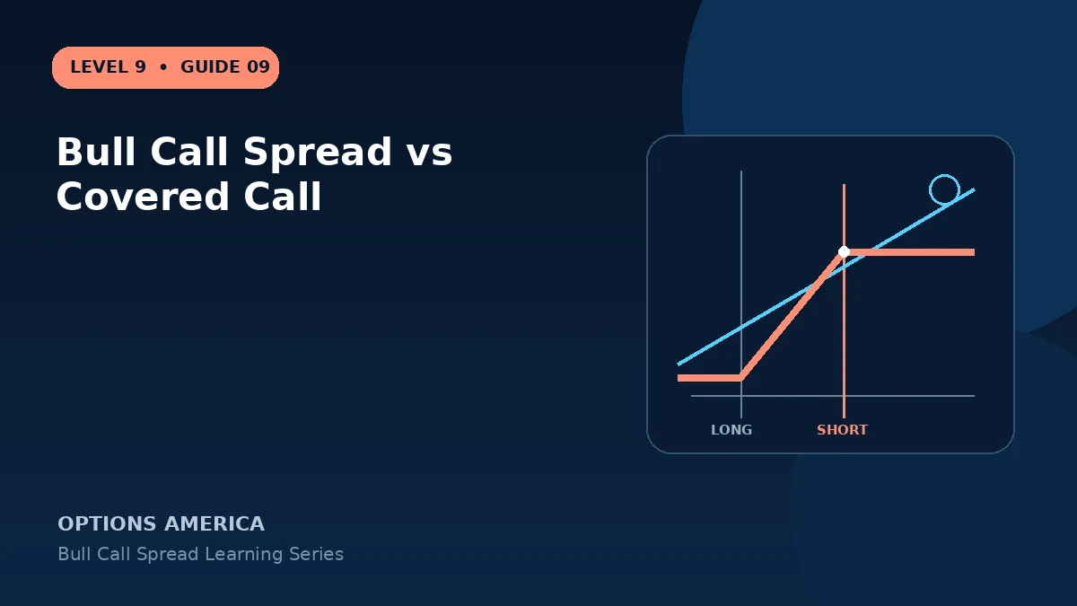 Bull Call Spread vs Covered Call