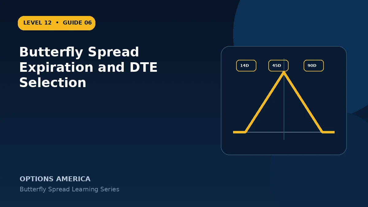 Butterfly Spread Expiration and DTE Selection