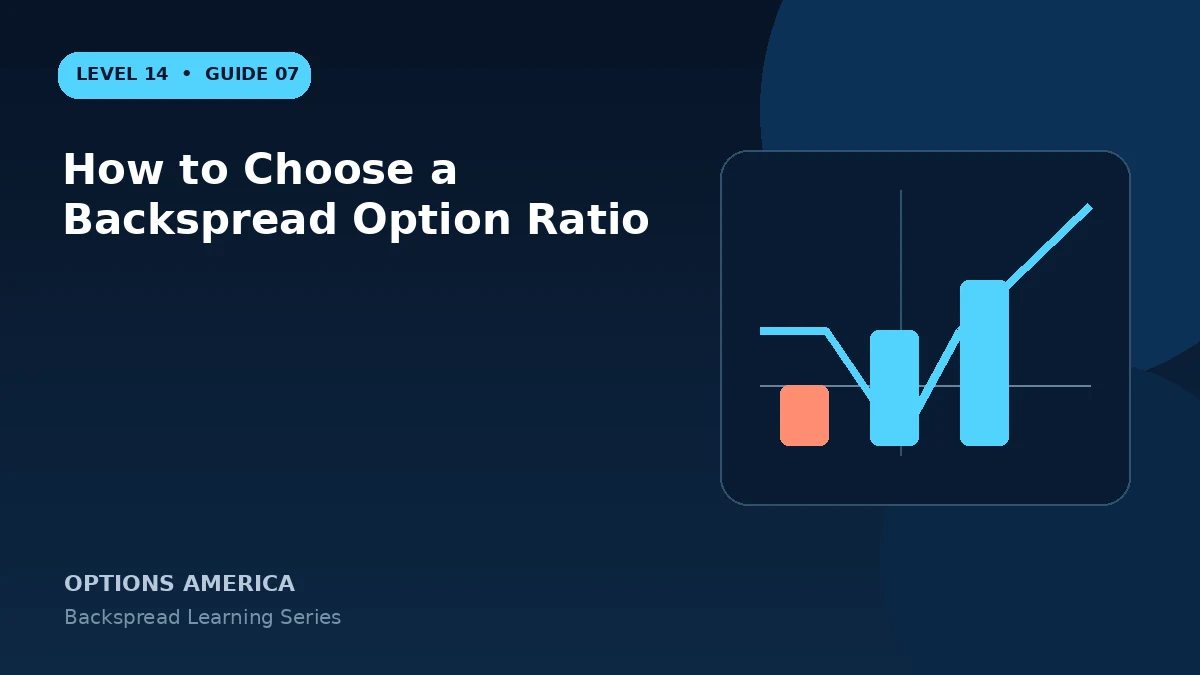 How to Choose a Backspread Option Ratio