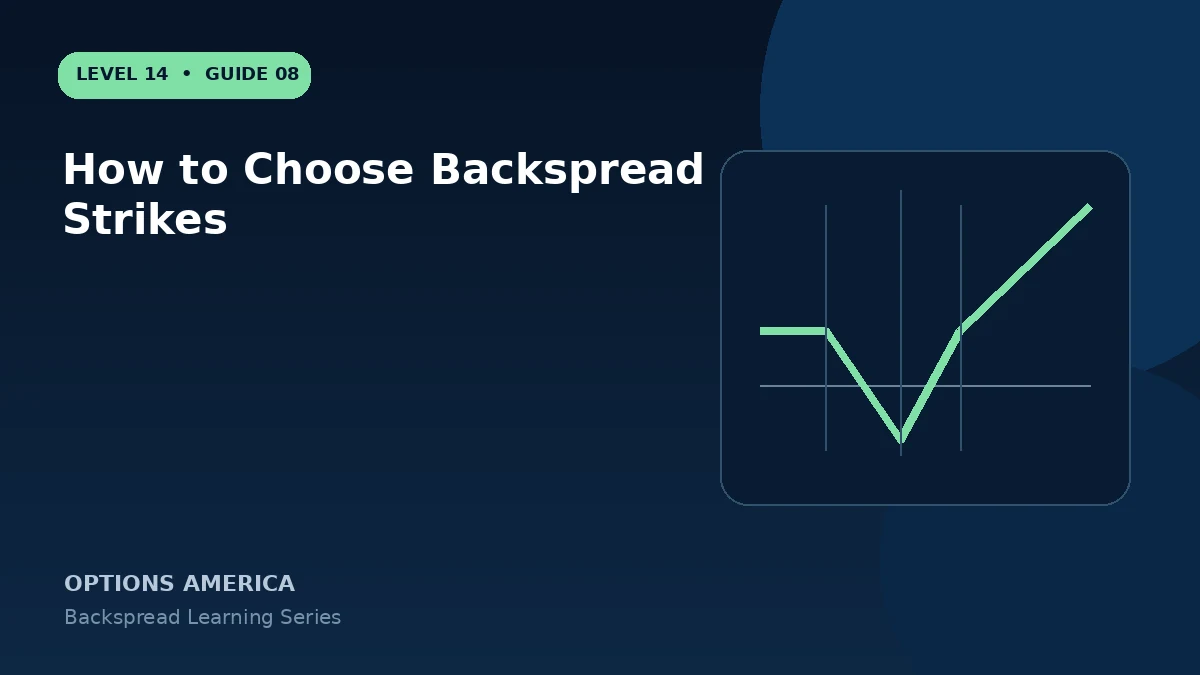 How to Choose Backspread Strikes
