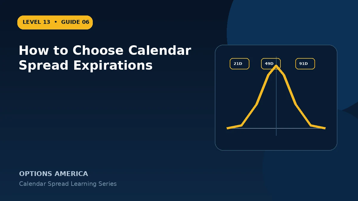 How to Choose Calendar Spread Expirations
