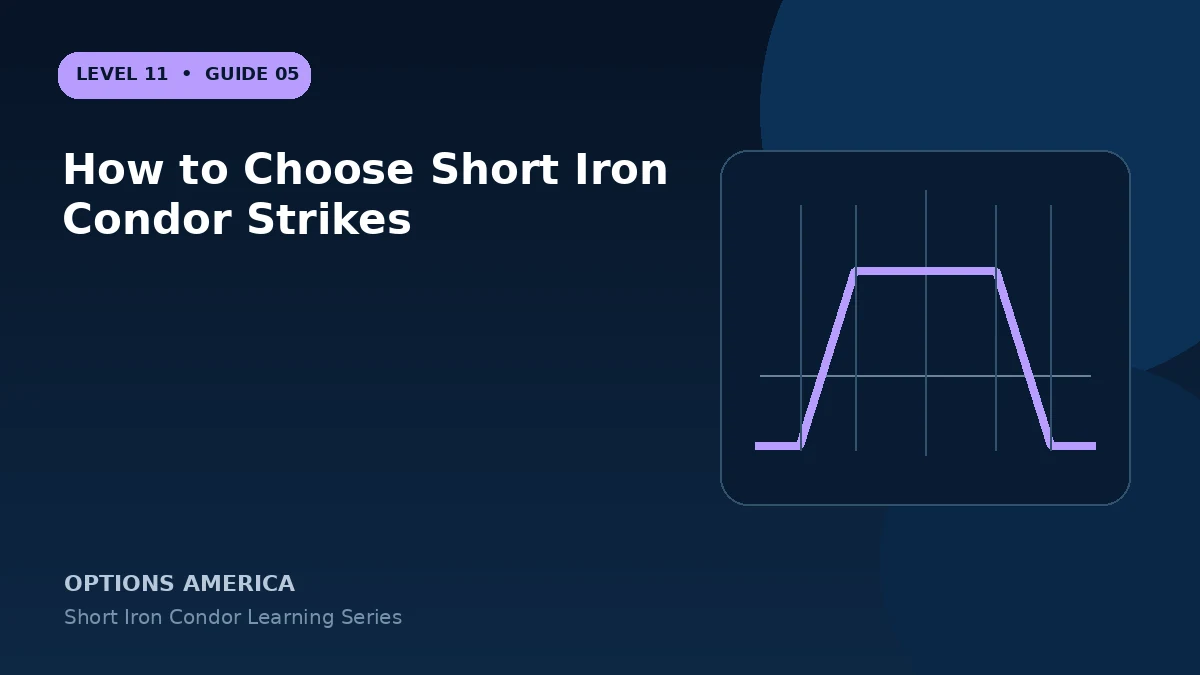 How to Choose Short Iron Condor Strikes