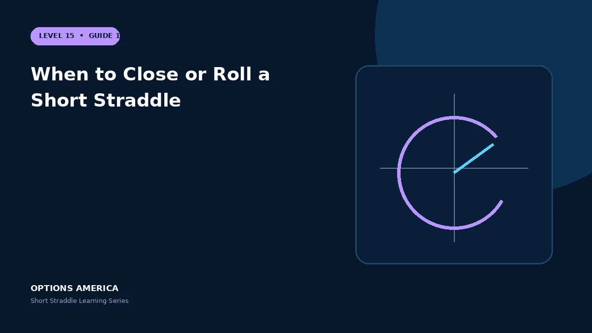 When to Close or Roll a Short Straddle