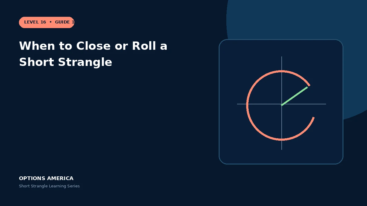 When to Close or Roll a Short Strangle