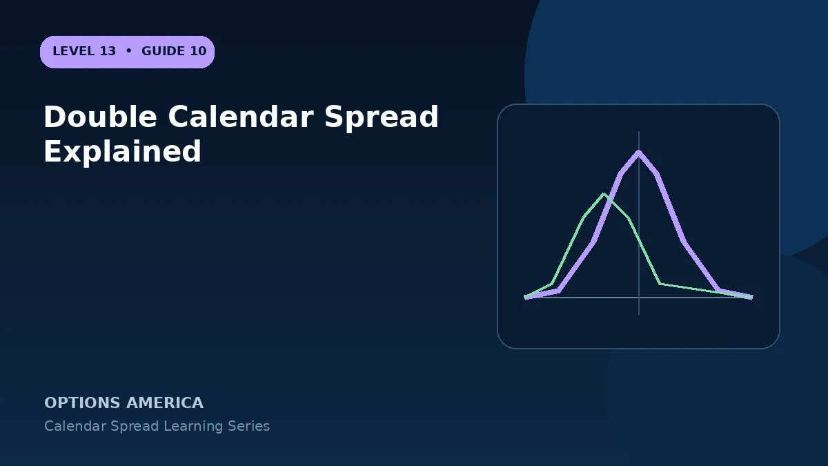 Double Calendar Spread Explained