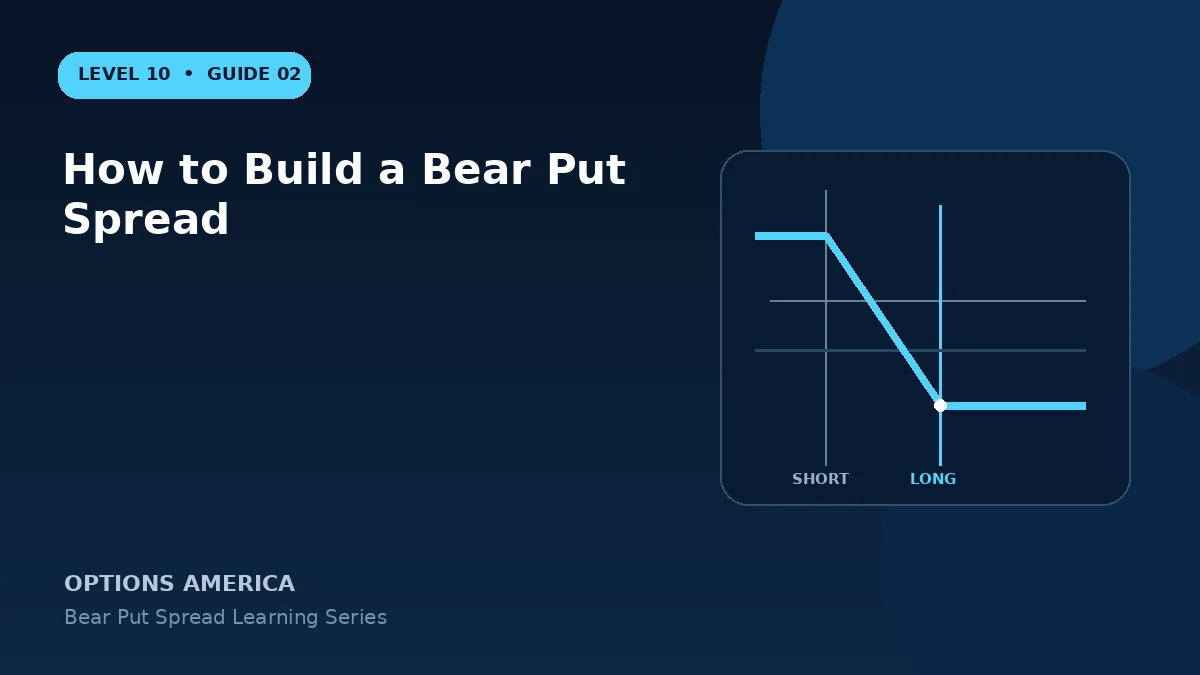 How to Build a Bear Put Spread