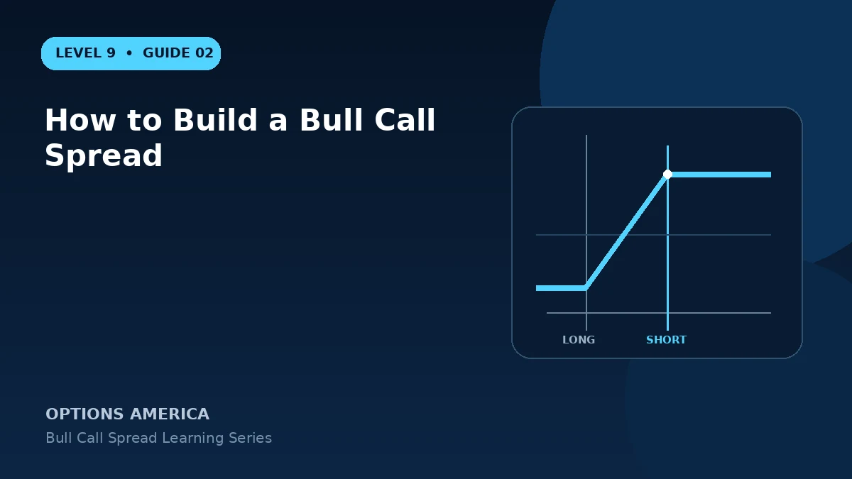 How to Build a Bull Call Spread