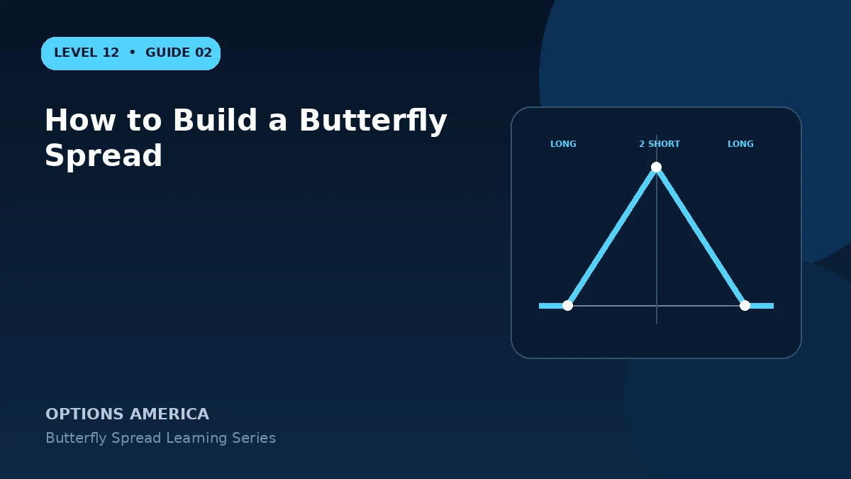 How to Build a Butterfly Spread