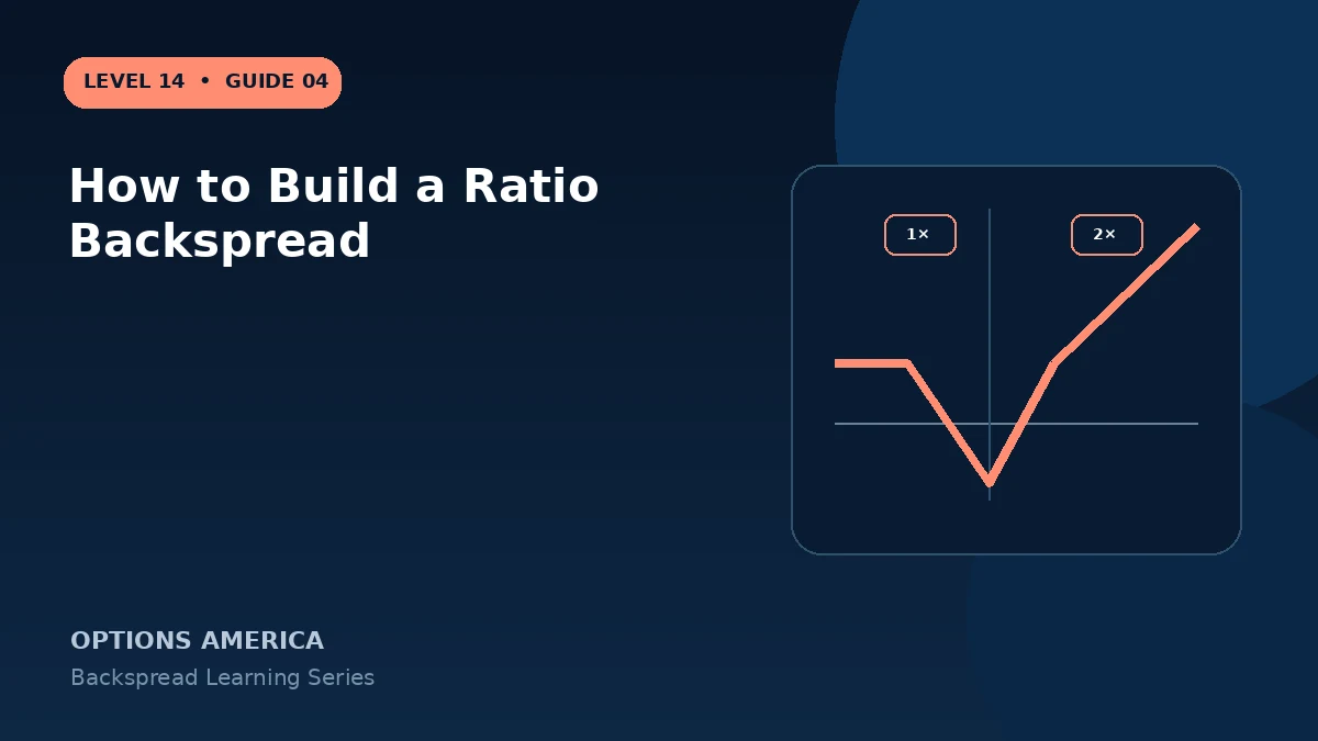 How to Build a Ratio Backspread
