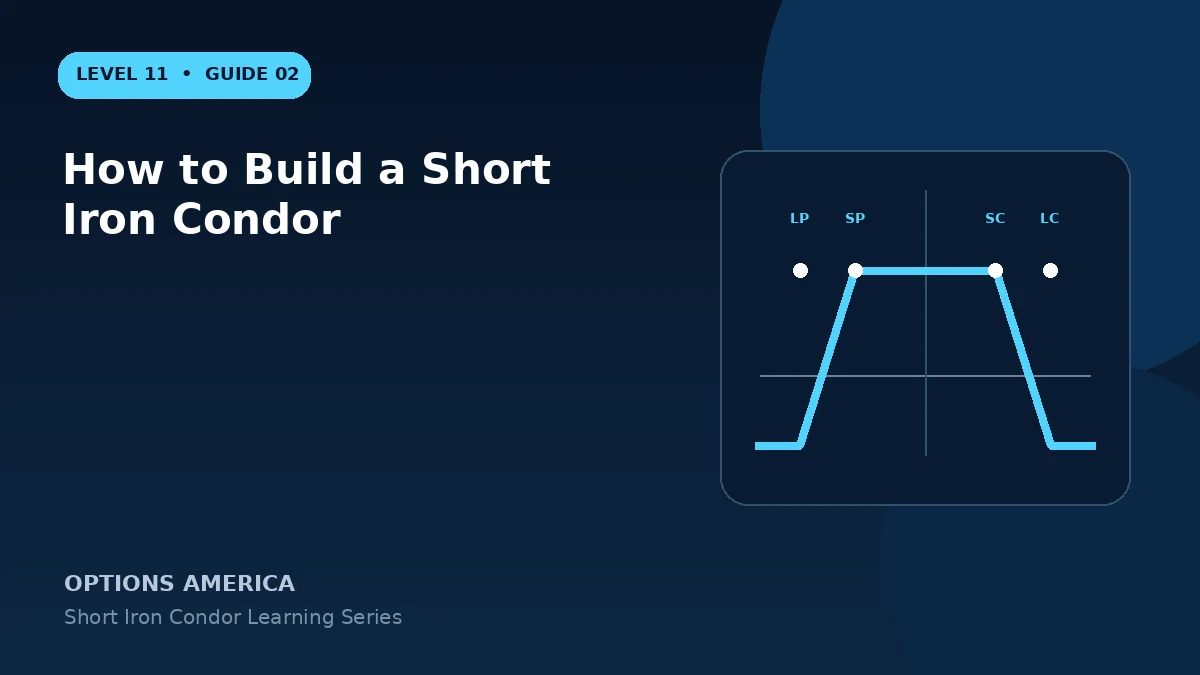 How to Build a Short Iron Condor