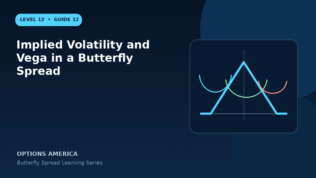 Implied Volatility and Vega in a Butterfly Spread