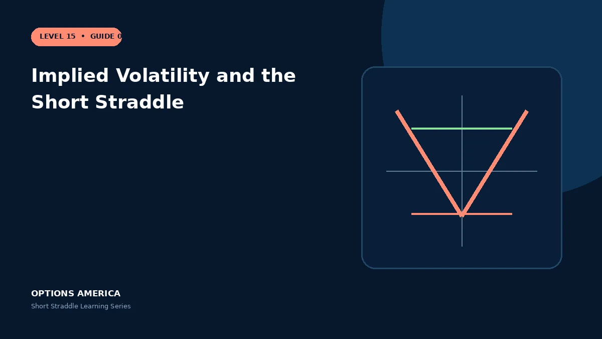 Implied Volatility and the Short Straddle