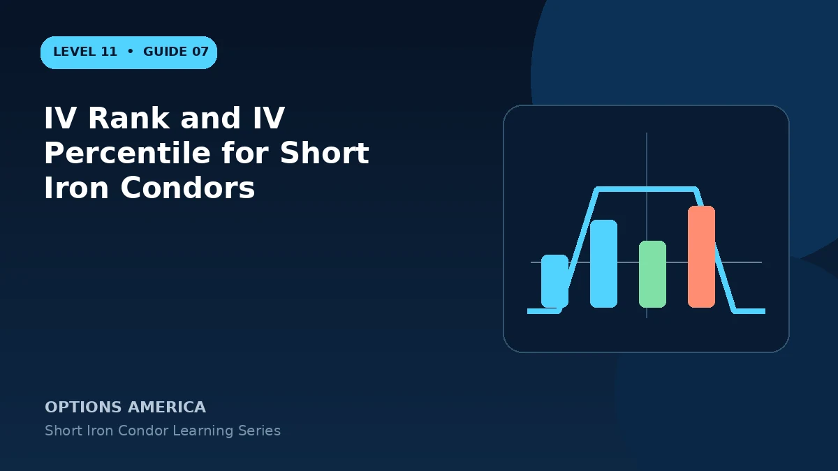 IV Rank and IV Percentile for Short Iron Condors