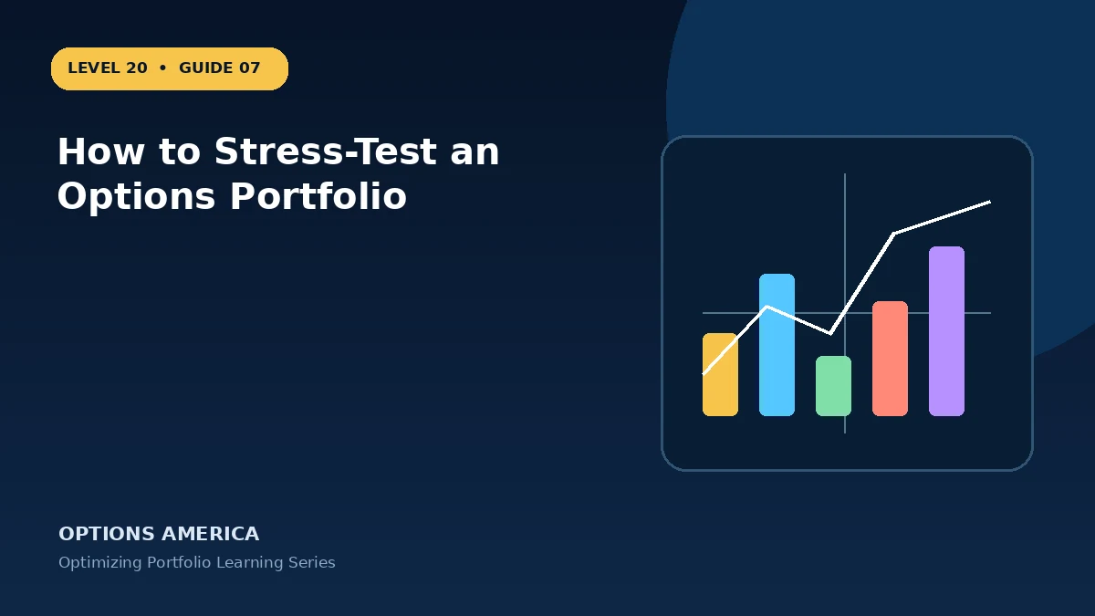 How to Stress-Test an Options Portfolio