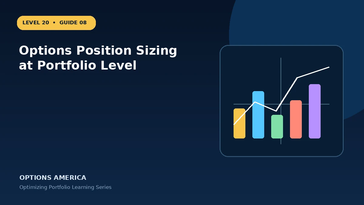 Options Position Sizing at Portfolio Level