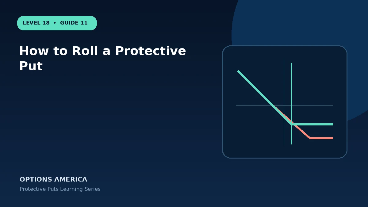 How to Roll a Protective Put