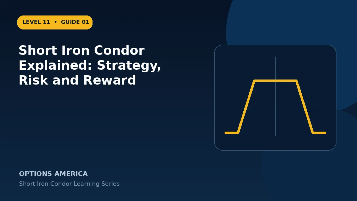 Short Iron Condor Explained: Strategy, Risk and Reward
