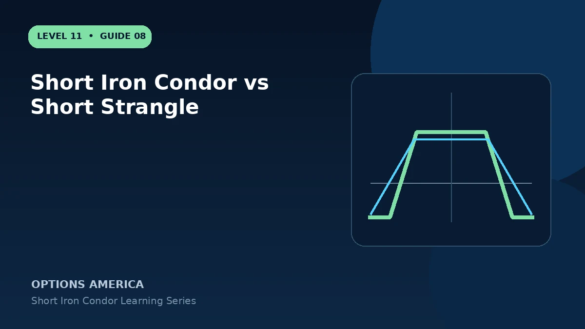 Short Iron Condor vs Short Strangle