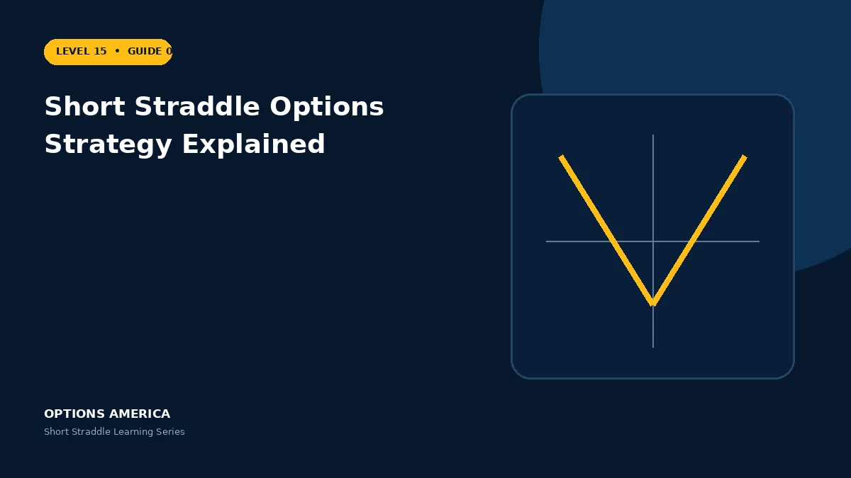 Short Straddle Options Strategy Explained