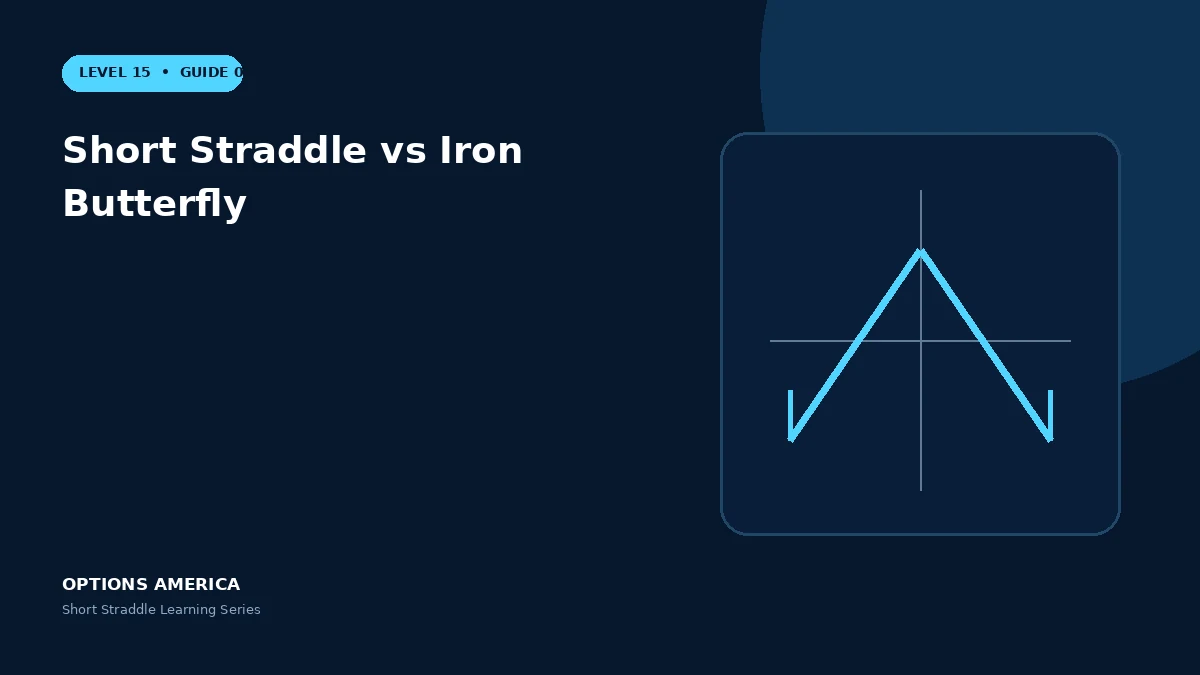 Short Straddle vs Iron Butterfly
