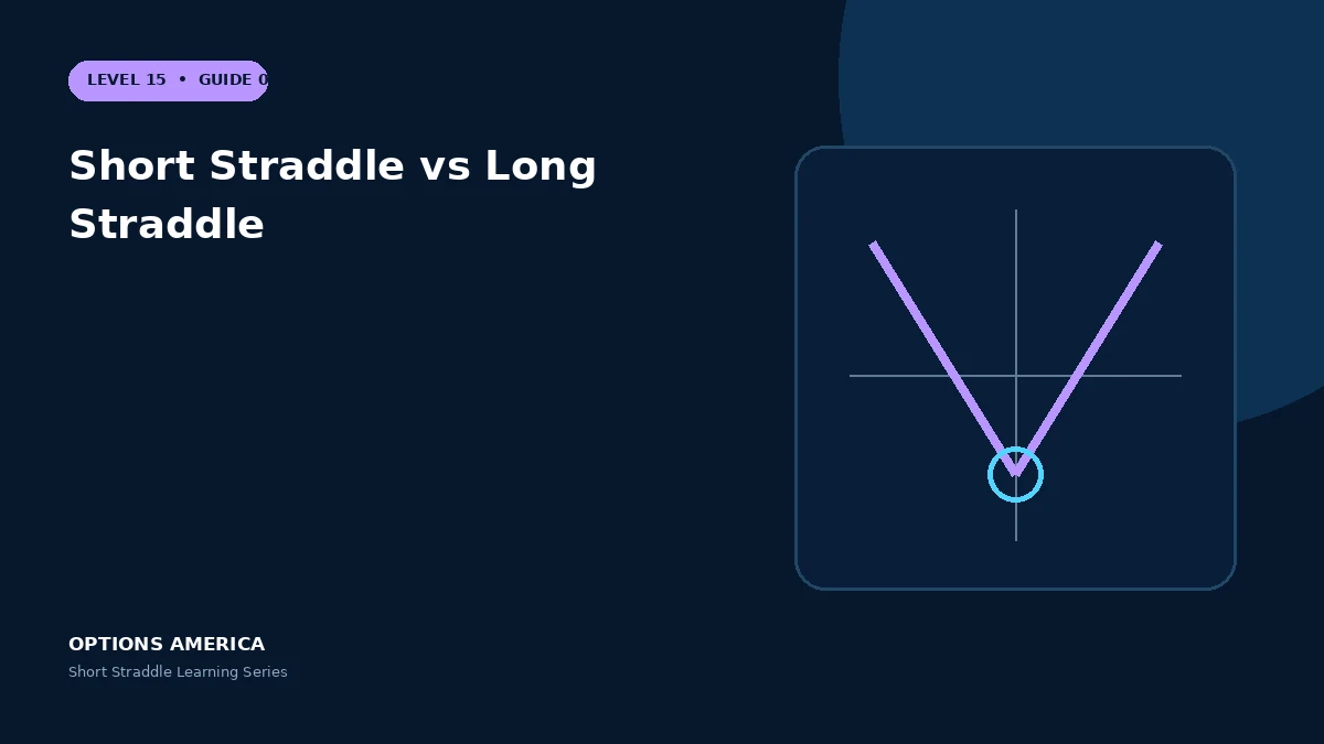 Short Straddle vs Long Straddle