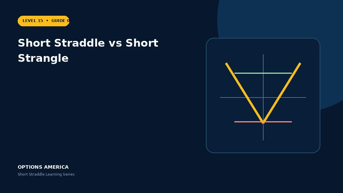 Short Straddle vs Short Strangle