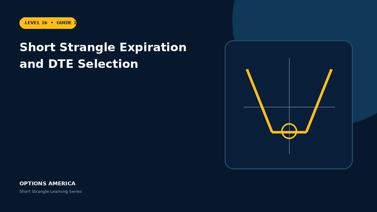 Short Strangle Expiration and DTE Selection