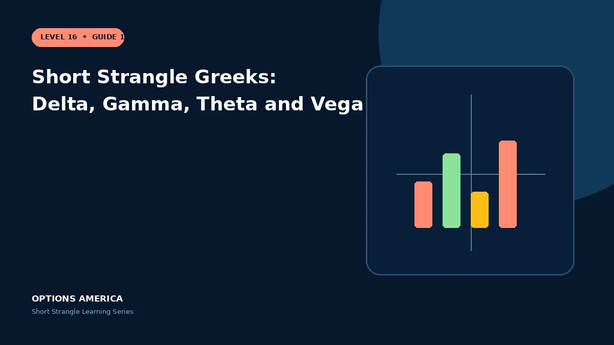 Short Strangle Greeks: Delta, Gamma, Theta and Vega