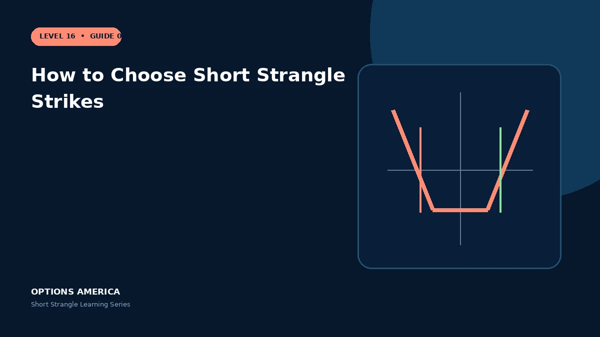 How to Choose Short Strangle Strikes