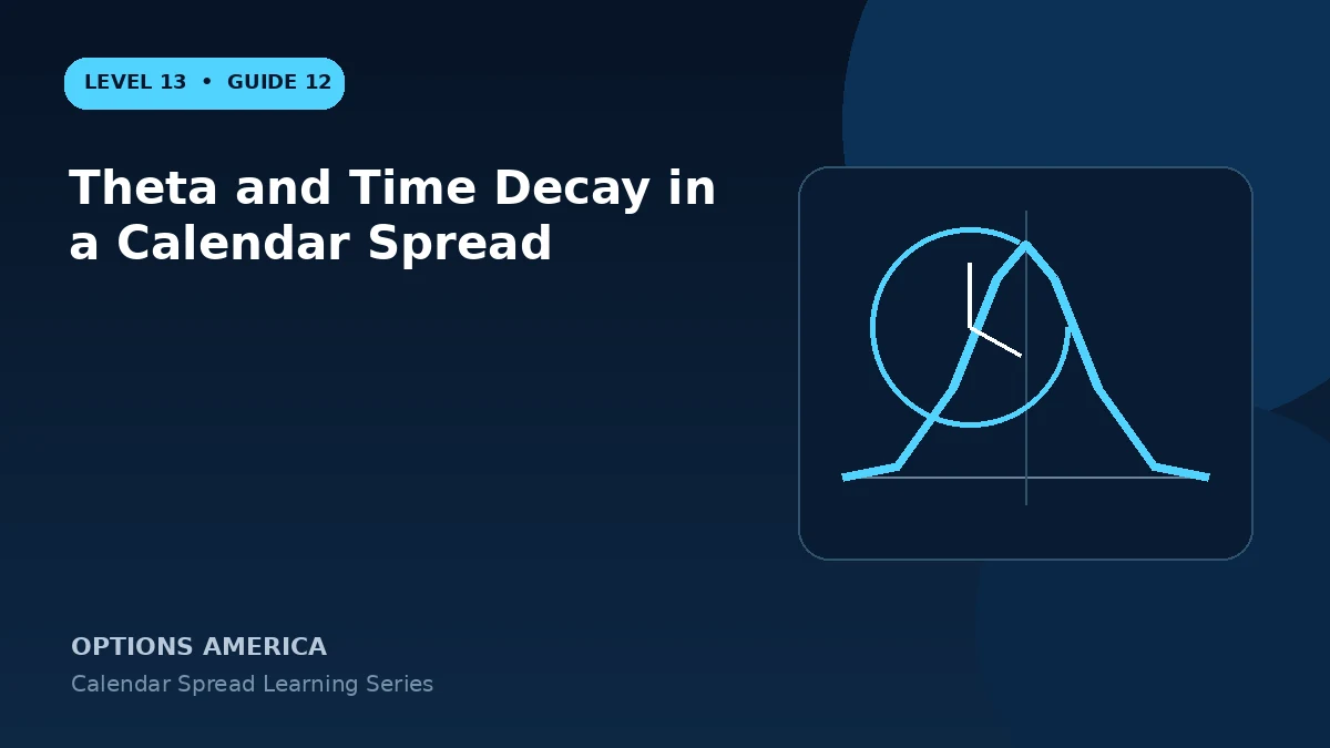 Theta and Time Decay in a Calendar Spread