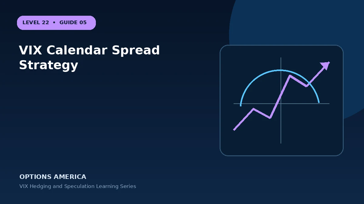 VIX Calendar Spread Strategy