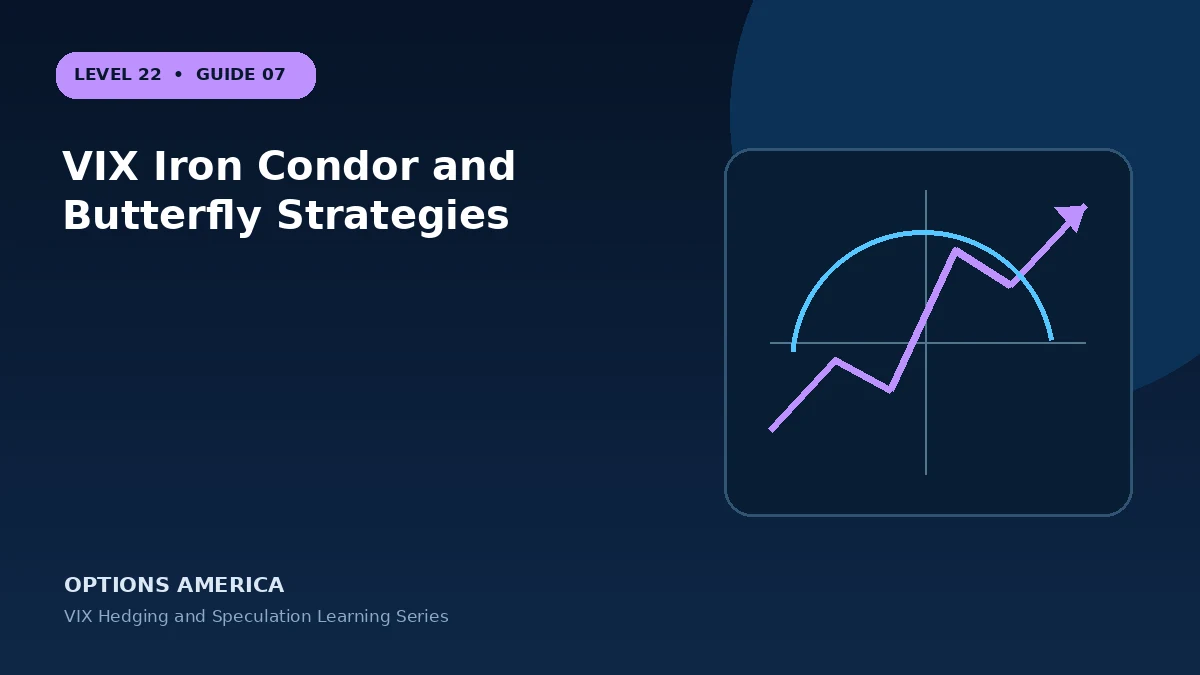 VIX Iron Condor and Butterfly Strategies