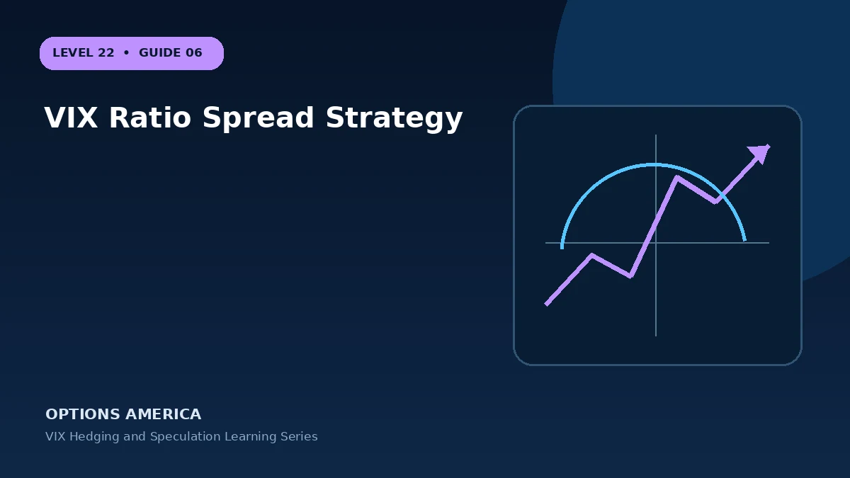 VIX Ratio Spread Strategy