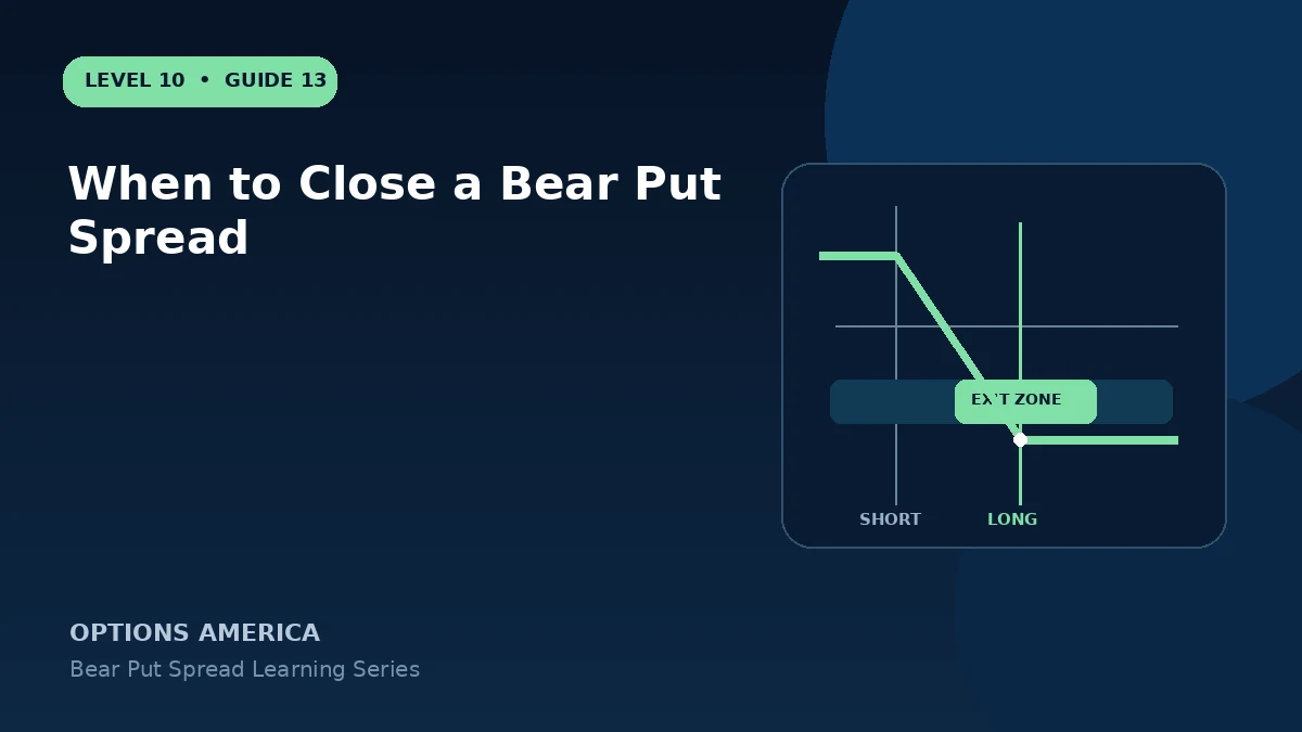 When to Close a Bear Put Spread