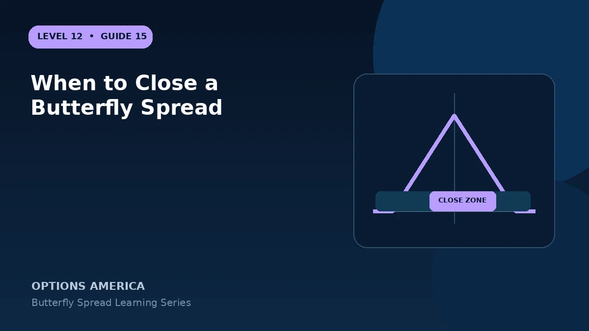 When to Close a Butterfly Spread