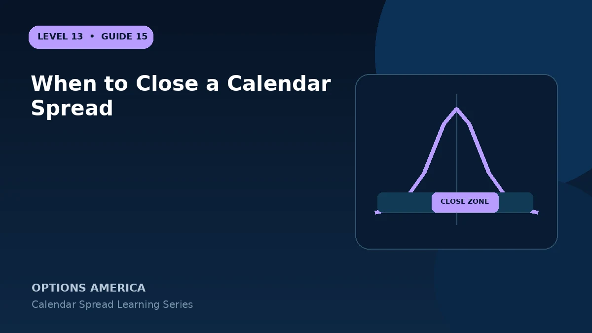 When to Close a Calendar Spread