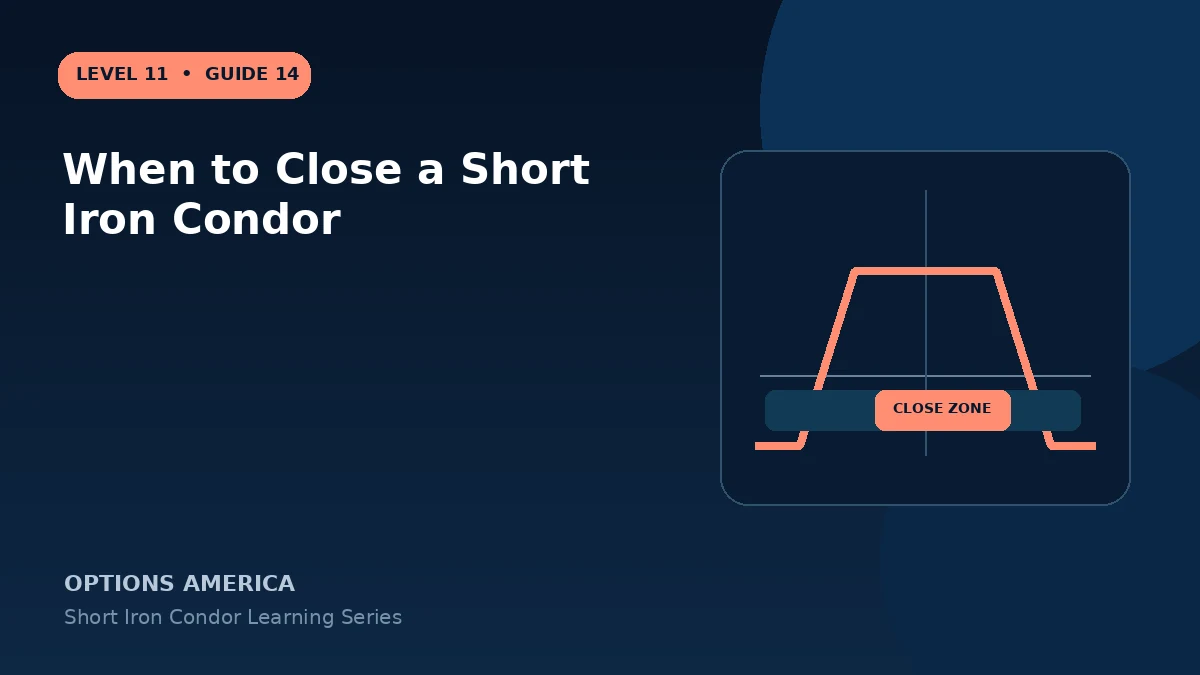 When to Close a Short Iron Condor