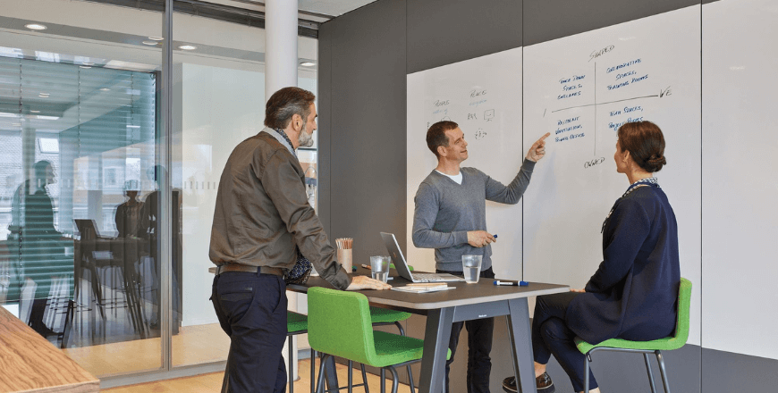 Short Straddle case study