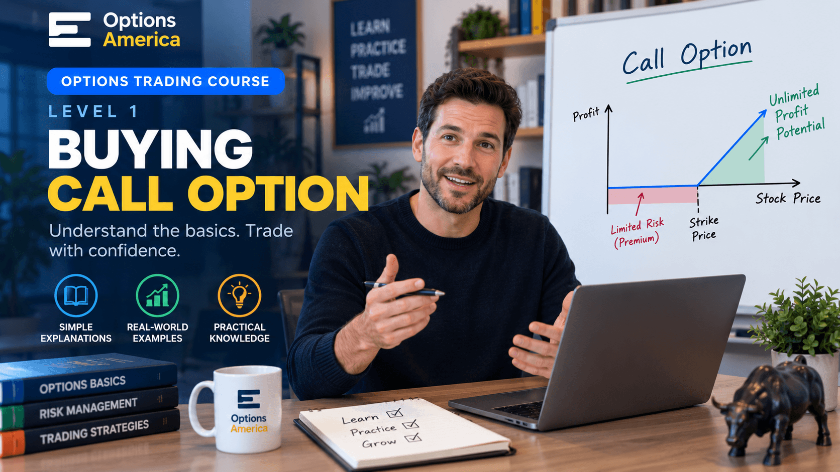 Buying call option course visual and payoff diagram